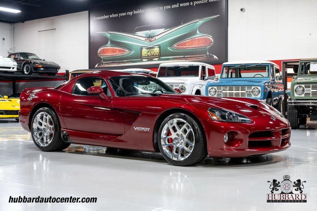 2008 Dodge Viper
