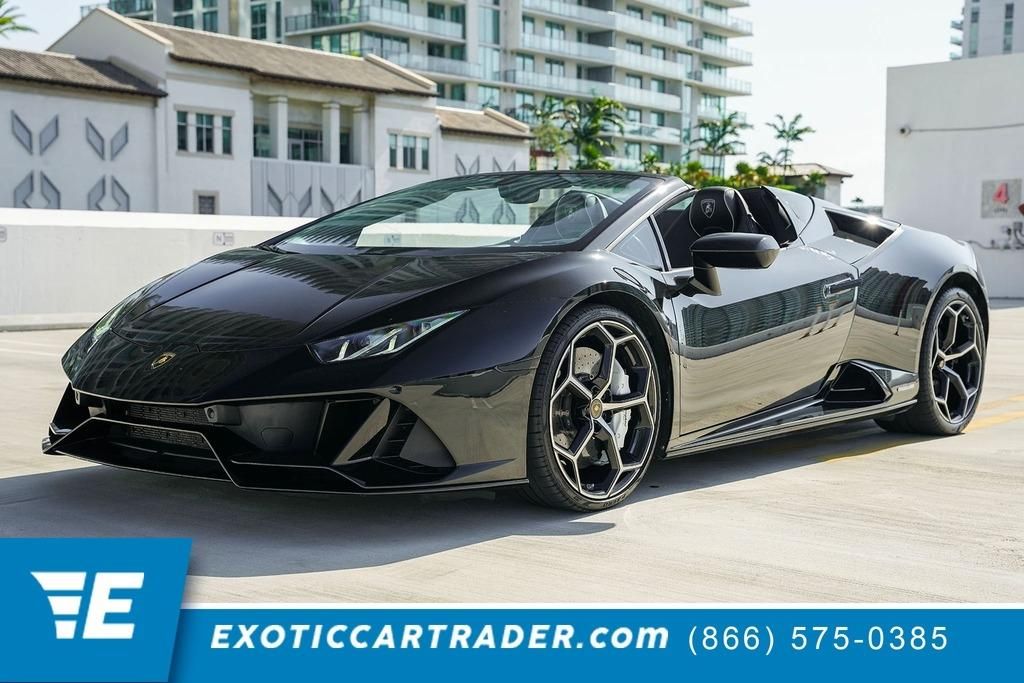 2020 Lamborghini Huracan