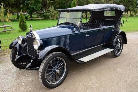 1923 Cars For Sale - Hemmings
